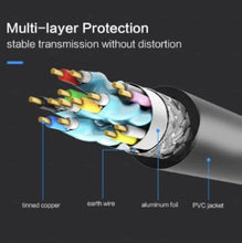 Load image into Gallery viewer, PROSPOT HDMI Cable